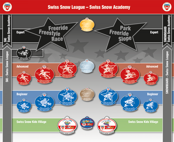 Swiss Snow League Academy